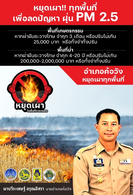 เกษตรค้อวัง